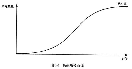 豆瓣，流行的秘密
